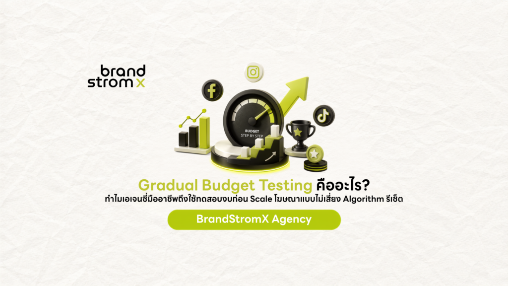 Gradual Budget Testing คือ กลยุทธ์ทดสอบงบโฆษณาทีละขั้นก่อน Scale
